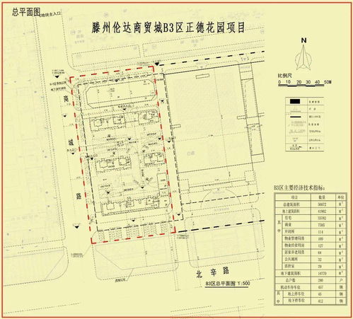 滕州倫達商貿城B3區正德花園項目設計方案正式公示，打造城市商貿居住新地標